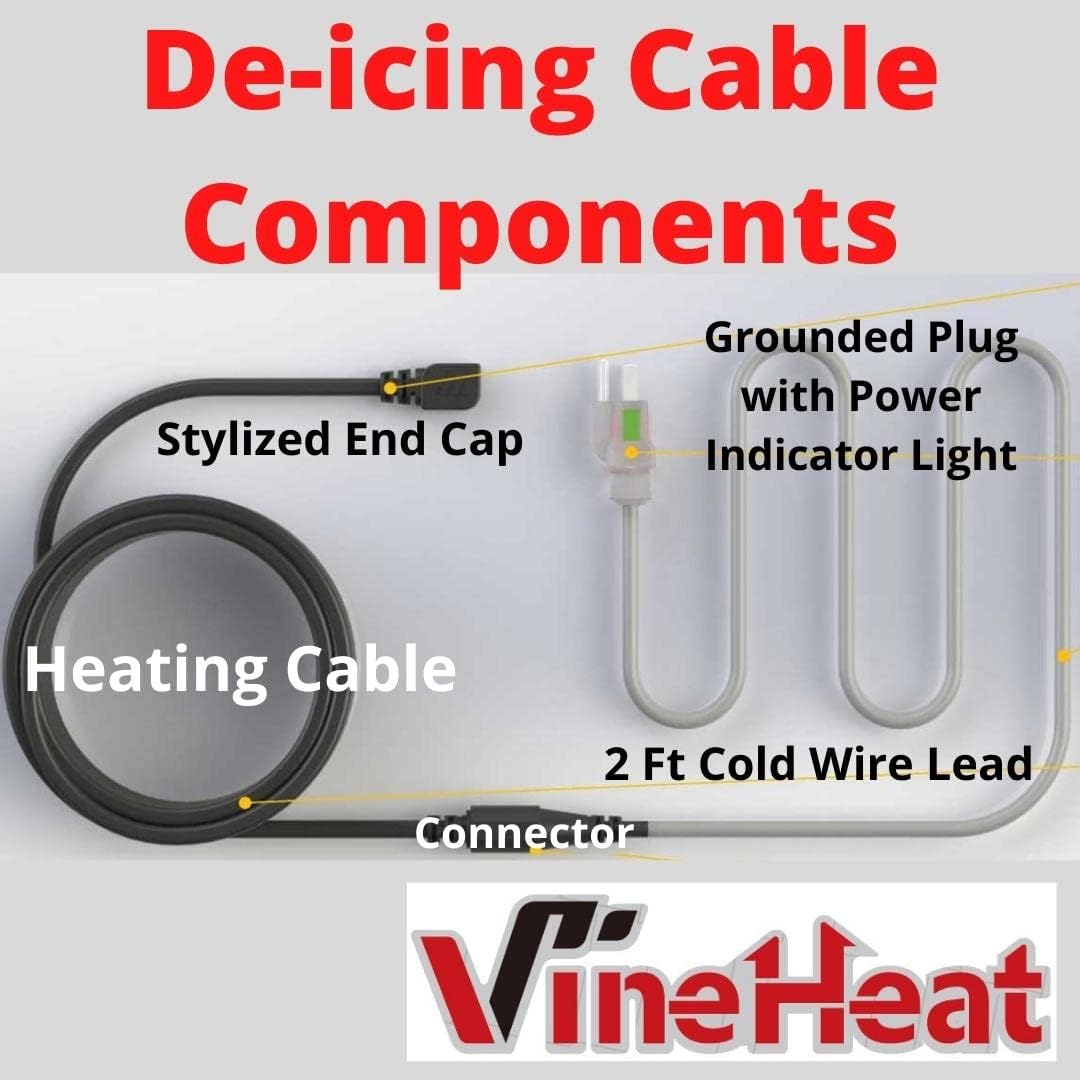VineHeat Deicing Cable for Roofs, Gutters and Downspouts