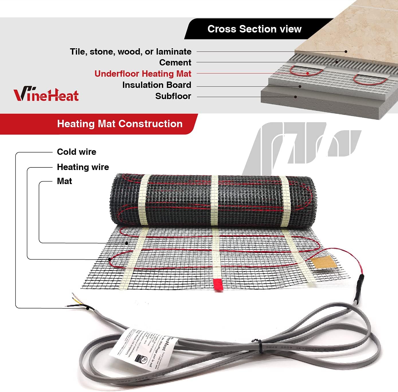 VineHeat Electric Underfloor Heating Mat (120 V)